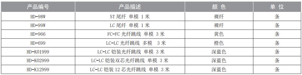 訂購(gòu)信息舉例.jpg