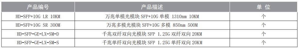 訂購(gòu)信息.jpg